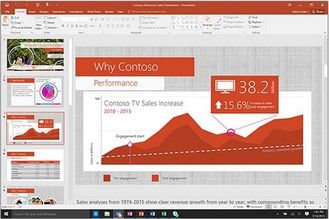 Clé au détail véritable de Microsoft Office de pro téléchargement d'essai du bureau 2013 d'activation pro